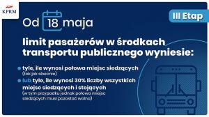 Od 18 maja większy limit pasażerów w środkach